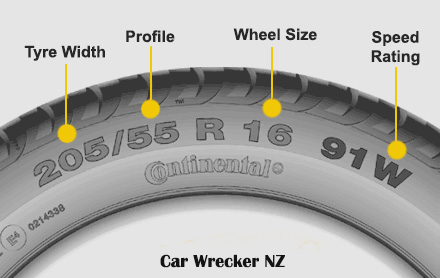 Quality Used Tyres